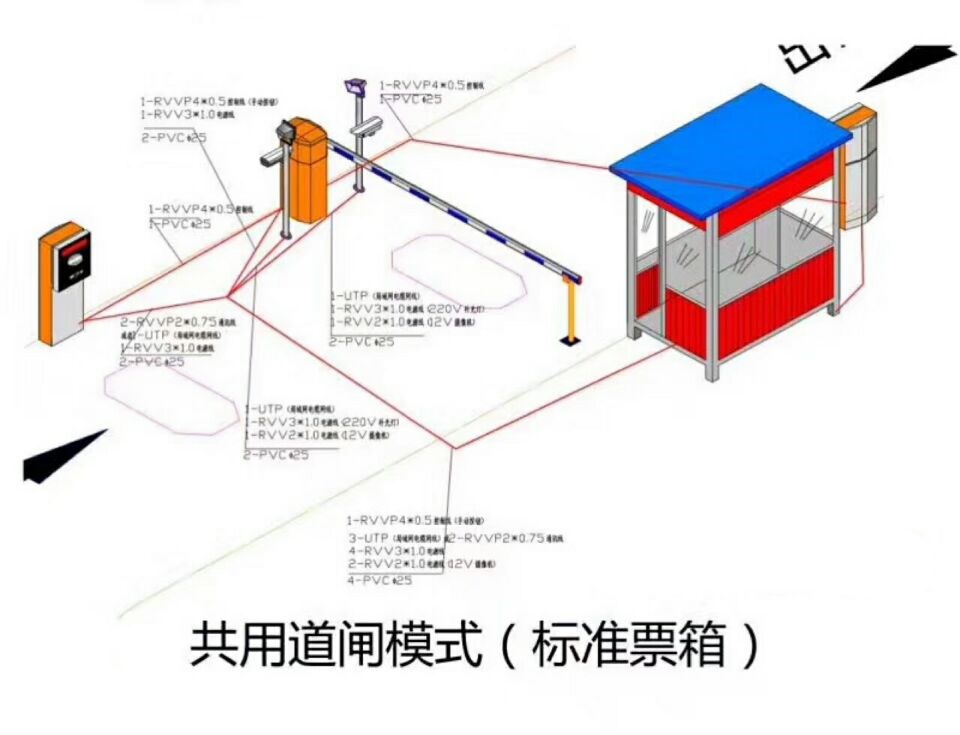 阜新新邱区单通道模式停车系统